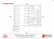 3 Zi. OG mit Balkon ca. 97 m² - Wohnung 12 - Zeppelinstr. 10, 79761 Waldshut-Tiengen - Neubau Wohnung kaufen 79761 Waldshut-Tiengen Bild thumb