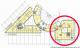 "695 m² Bürofläche in schickem Ambiente" provisionsfrei Gewerbe mieten 40878 Ratingen Bild thumb